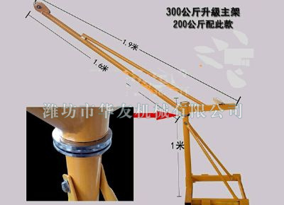 點(diǎn)擊查看詳細(xì)信息<br>標(biāo)題：華友機(jī)械家用小吊機(jī) 閱讀次數(shù)：7676